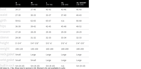 Kokatat Hydrus Meridian Dry Suit Women